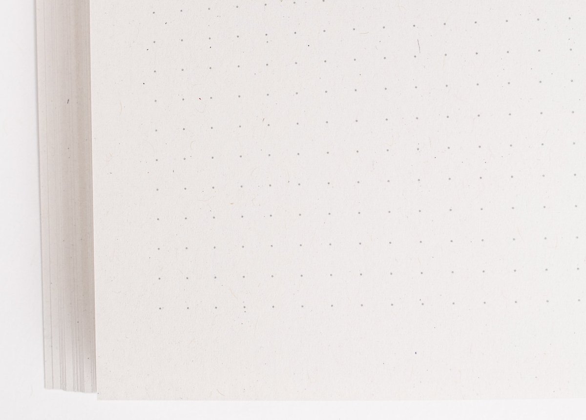 Detail Notizbuch A5 Softcover geöffnet, dotted punktkariert Seiten Innenansicht